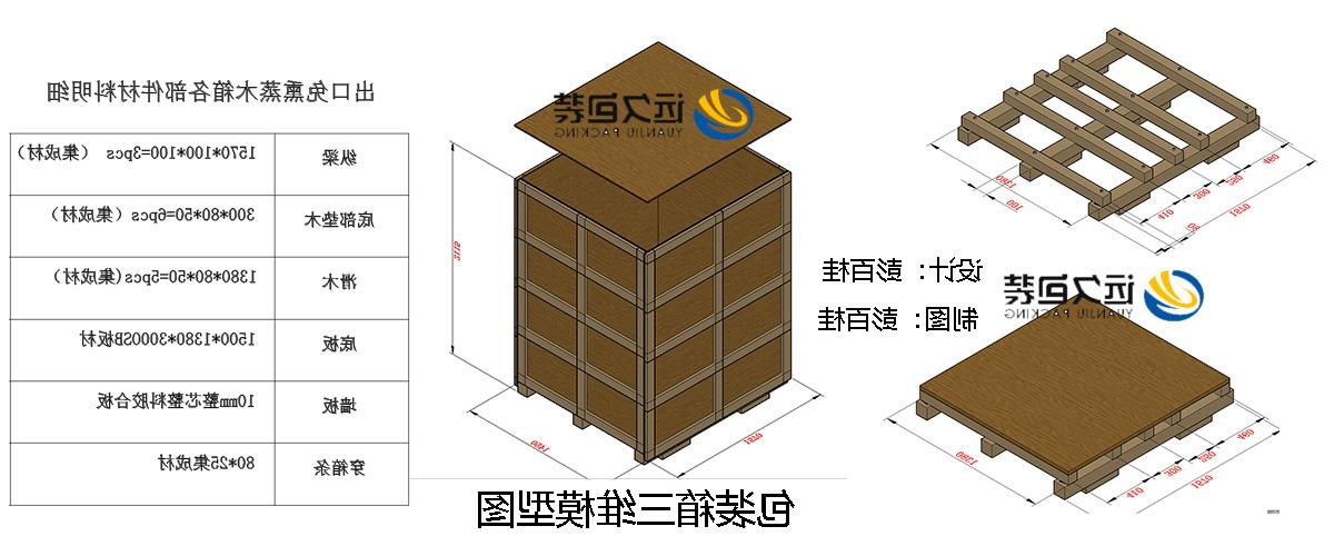 <a href='http://5hor.dongbeizhenzi.com'>买球平台</a>的设计需要考虑流通环境和经济性